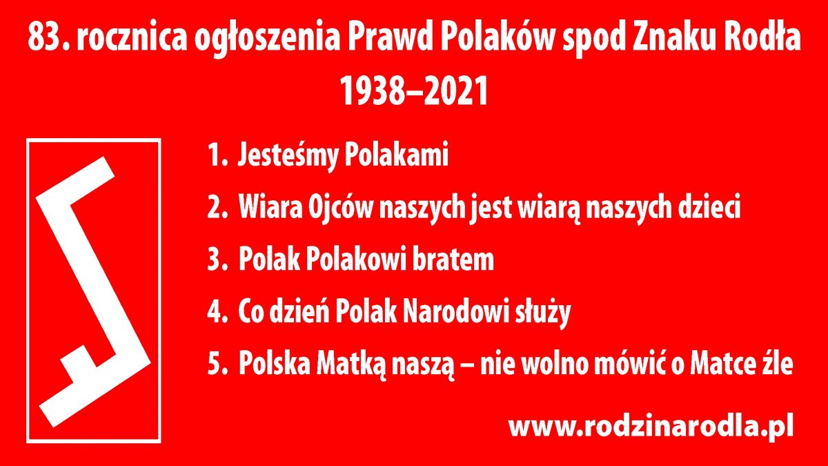 Prawdy Polaków 2021